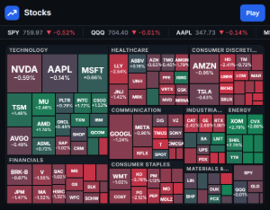 Stocks trading game: a live market heat map of real companies such as NVIDIA, Apple and Microsoft under a price ticker